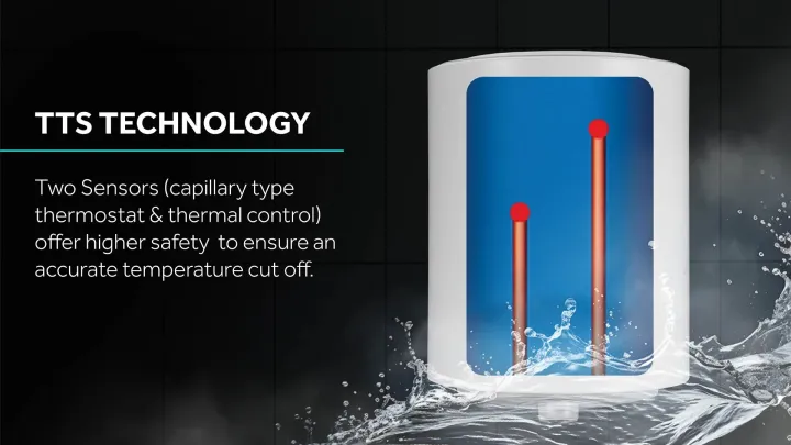 Haier%20(ES25V-SD%20WIFI)%2025%20Liters%20Vertical%205%20Star%20Storage%20Shock%20Proof%20Smart%20Wi-Fi%20Water%20Heater%20(Geyser)%20with%20Intelligent%20Bacteria%20Proof%20System%20Technology/%207-year%20warranty%20-%20Image%207