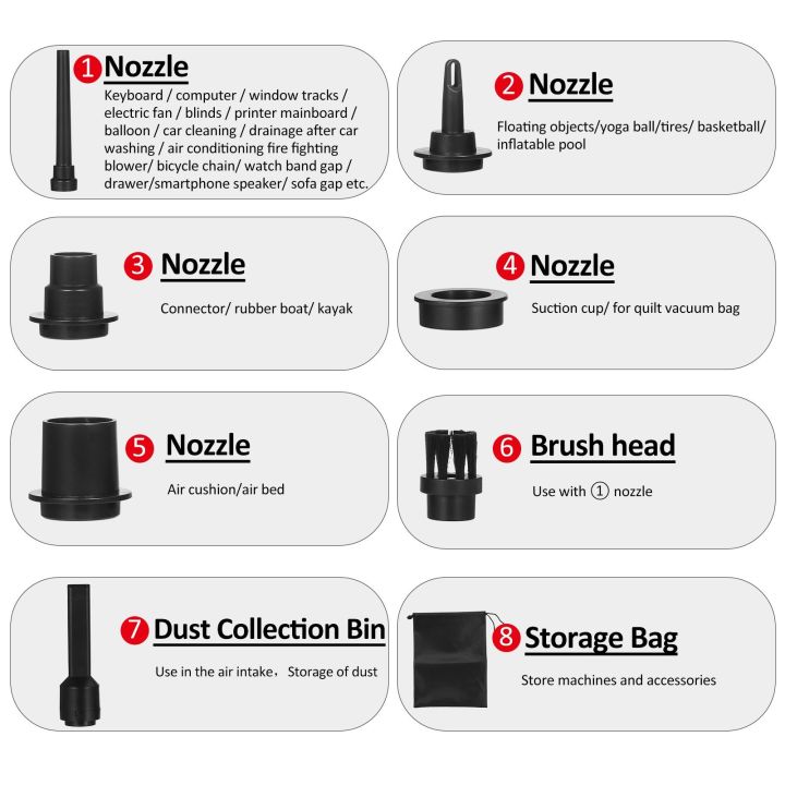 Multi%20functional%20cleaning%20tool%20for%20compressed%20air%20dust%20collector%20-%20Image%202