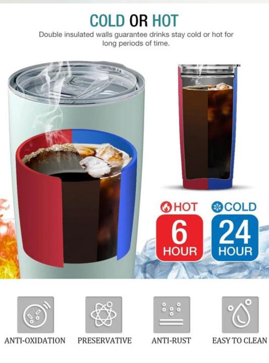 Hot/Cold-%20Stainless%20Steel%20Tumblers%20Travel%20Mug-%2020%20oz/591%20ml%20-%20Image%203