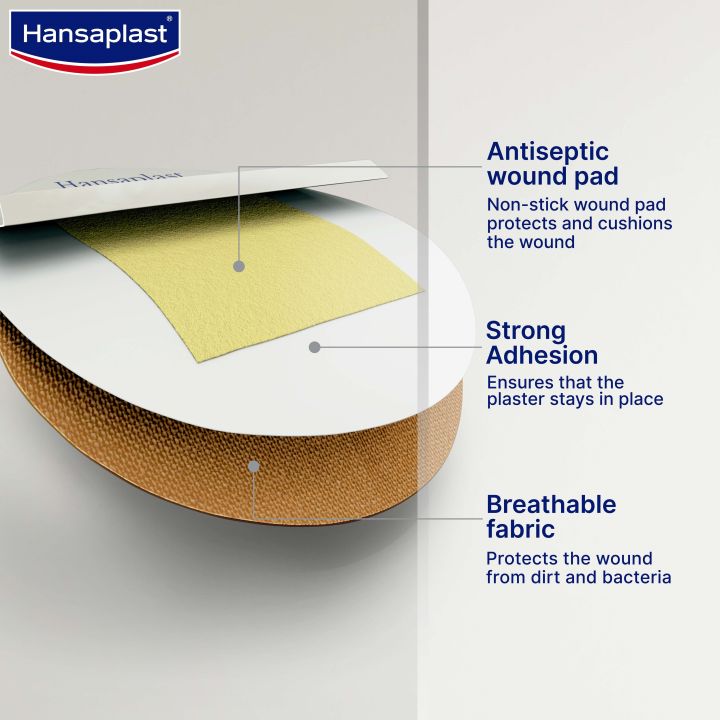 Hansaplast%20Spot%20Plaster%20%7C%20Anti-Septic%20Round%20Tape%20Handiplast%20%7C%20For%20Small%20Puncture%20Wounds%20%7C%20German%20Quality%20(Your%20Choice%20of%20Quantity)%20%7C%20From%20HyperMart%20%7C%20Hyper%20Mart%20%7C%20Election%20%7C%20buy%20during%20election%20commission%20nepal%20-%20Image%206