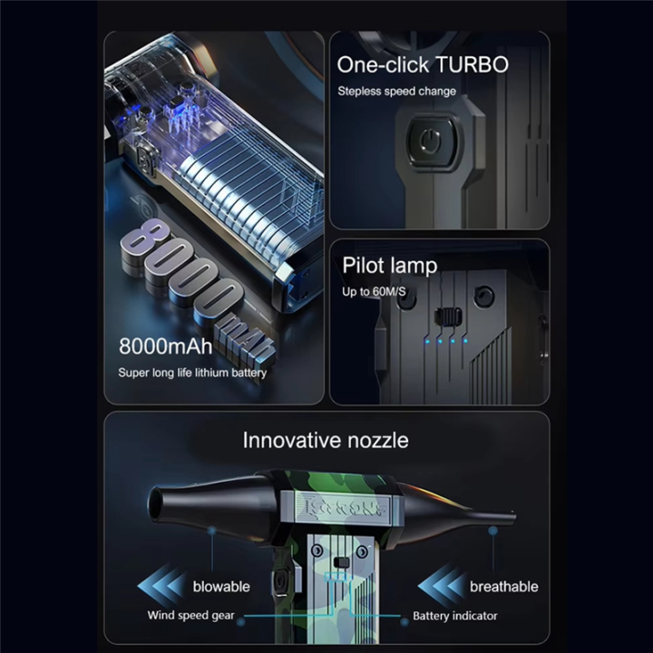 Mini%20Turbo%20Violent%20Fan%20Turbo%20Jet%20Blower%20Fan%2090000RPM%20Electric%20Air%20Duster%20Fan%20Adjustable%20Speed%2060m/S%20Turbo%20Violent%20Fan%20Car%20Cleaning%20Blower%20Fan%20A%20-%20Image%202