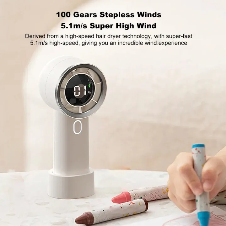 Miwaing%20HX130%20Portable%20Handheld%20Turbo%20Fan%20with%20100%20Speeds%20Stepless%20Adjustment%20-%20Image%203