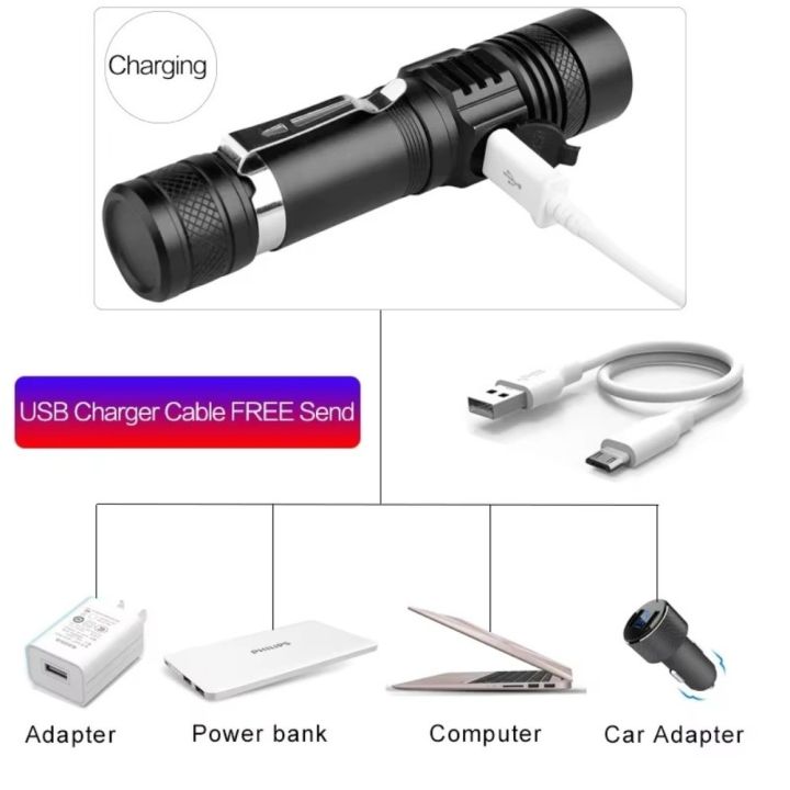 Portable%20LED%20Light%20Ultra%20Bright%20Flashlight%20Rechargeable%2018650%20Battery%20LED%20Torch%20Water%20Resistant%20Long%20Lasting%20Bicycle%20Light%20-%20Image%208