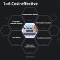 Multifunctional Home Office Digital Snooze Alarm Clock Pen Holder Lcd Clock. 