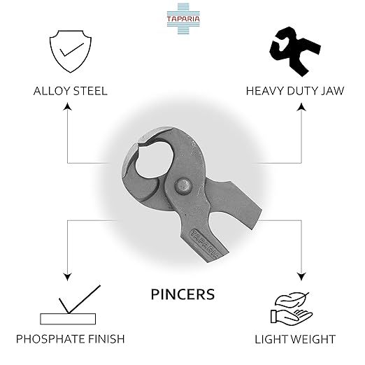 Taparia%201541-8%20Pincers,%20Grey%20-%20Image%202