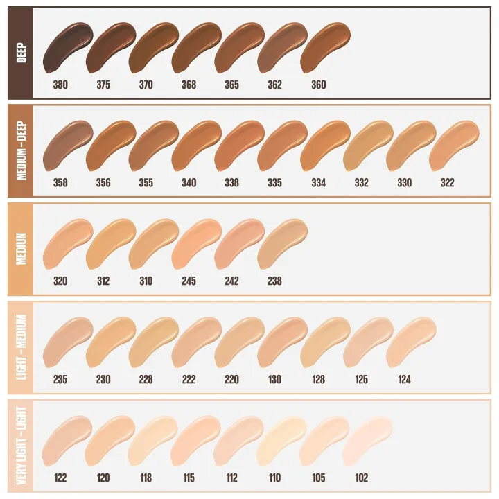 Maybelline%20New%20York%20Fit%20Me%20Matte%20And%20Poreless%20Foundation%20Shade%20220%20-%2030Ml%20-%20Image%204