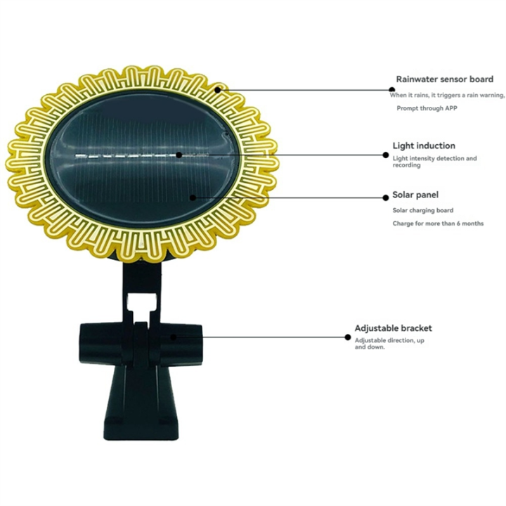 JAERBEE%20Tuya%20Zigbee%20Smart%20Light%20and%20Rain%20Sensor%202-In-1%20Function,%20Light%20and%20Rainwater%20Detection%20Smart%20Life%20App%20-%20Image%207