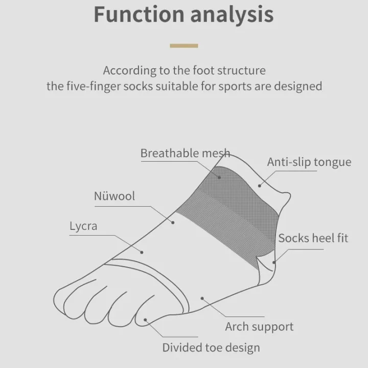 AONIJIE%20E4822%20Merino%20Wool%20Five-Finger%20Short%20Socks%20Run%20Low%20Cut%20Athletic%20Five%20Toe%20Socks%20Toesocks%20For%20Running%20Marathon%20-%20Image%204