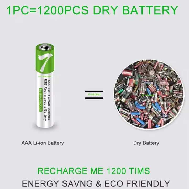 Goop%201.5V%205200mWh%20USB%20Lithium%20ion%20Rechargeable%20AA%20Battery%20with%20USB%20Type%20C%20Charging%20Cable,%20High%20Capacity%20Fast%20Charge,%201200%20Cycles%20Constant%20Output,%20Over-Charge%C2%A0Protection%C2%A0(2)%20-%20Image%207