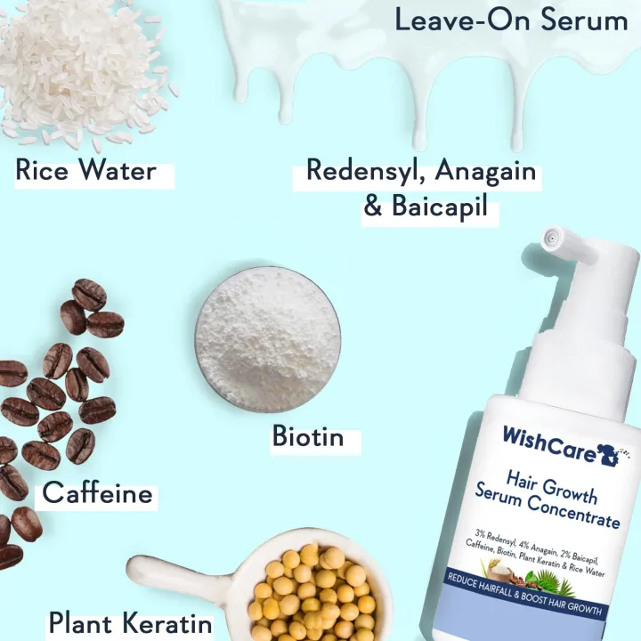 WishCare%20Hair%20Growth%20Serum%20Concentrate%203%25%20Redensyl,%204%25%20Anagain,%20&%202%25%20Baicapil%2030ml%20-%20Image%202