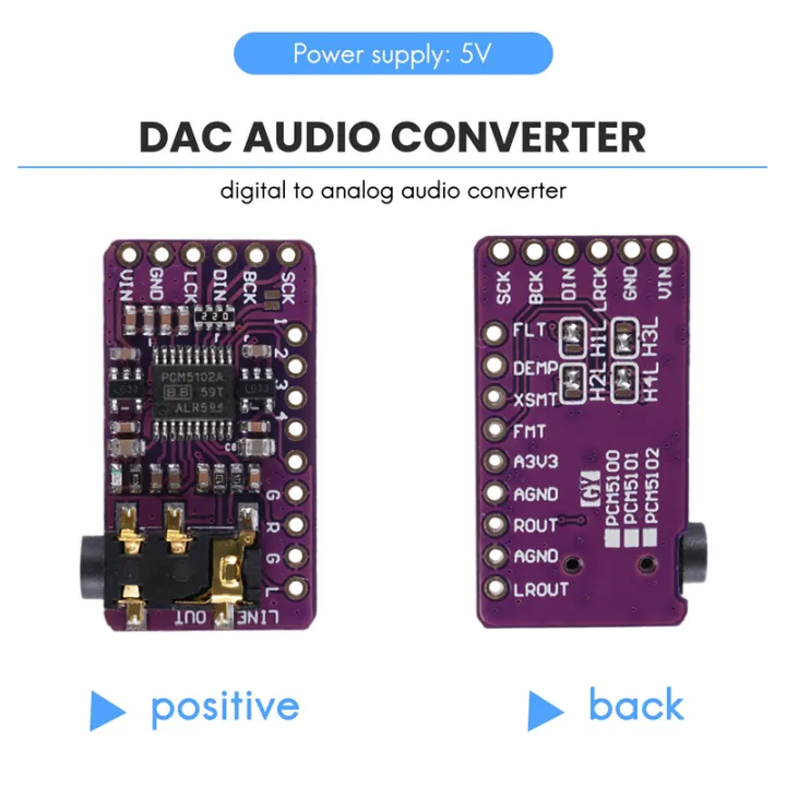 PCM5102%20I2S%20IIS%20Digital%20Audio%20DAC%20Decoder%20Module%20Stereo%20DAC%20Digital-To-Analog%20Converter%20Voice%20Module%20for%20-%20Image%203