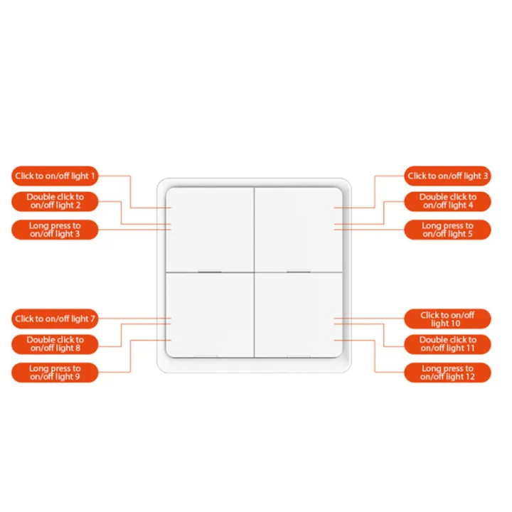 OUMERY%202X%204%20Gang%20Tuya%20ZigBee%20Wireless%2012%20Scene%20Switch%20Push%20Button%20Controller%20Battery%20Powered%20Scenario%20for%20Tuya%20Devices%20-%20Image%207