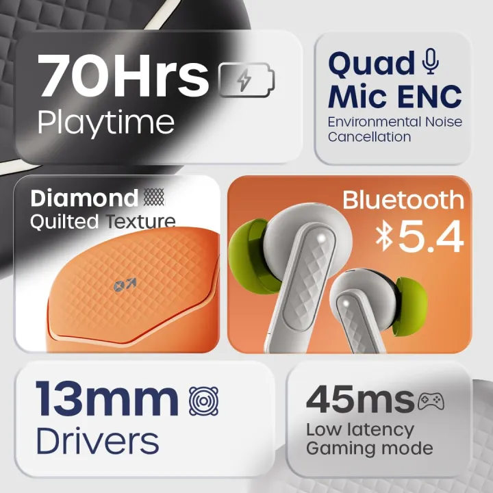 GOBOULT%20Newly%20Launched%20Z40%20V2.0%20with%2070H%20Playtime,%20Quad%20Mic%20ENC,%2045ms%20Low%20Latency,%2013mm%20Bass,%20Legacy%20Continues,%20IPX5,%20BTv%205.4,%20TWS%20Truly%20Wireless%20in%20Ear%20Earbuds%20-%20Image%202