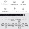 20 pairs】Honeywell LL-1 Foam soft earplugs Noise-canceling earplugs Noise protection ear muffs Factory Machinery. 