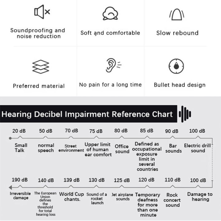 20%20pairs%E3%80%91Honeywell%20LL-1%20Foam%20soft%20earplugs%20Noise-canceling%20earplugs%20Noise%20protection%20ear%20muffs%20Factory%20Machinery%20-%20Image%204