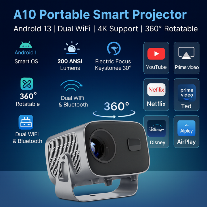 A10%20Portable%20Smart%20Projector%20Android%2013%20%7C%20Dual%20WiFi%20%7C%204K%20Support%20%7C%20360%C2%B0%20Rotatable%20Home%20Theater%20Projector%20-%20Image%202