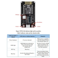 (GGBR) BW16-Kit Development Board RTL8720DN Dual-Band Wi-Fi Low-Power Bluetooth BLE Module Type-C Interface. 