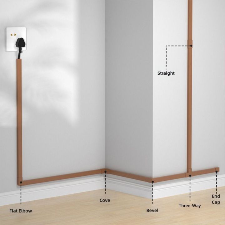 High%20Quality%201m%20Wire%20Conduit%20Rectangle%20Paintable%20Cable%20Trunking%20PVC%20Anti-extrusion%20Electric%20Wire%20Slot%20Office%20-%20Image%203