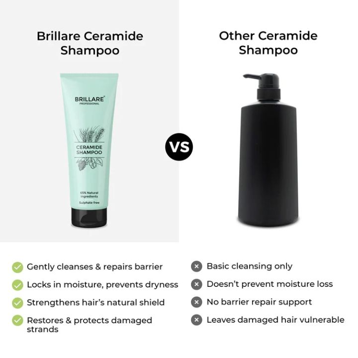 Brillare%20Ceramide%20Shampoo%20For%20Dry,%20Damaged%20&%20Chemically%20Treated%20Hair%20200ml%20-%20Image%208