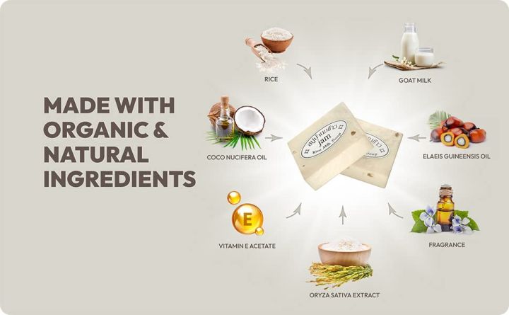 JAM%20Thailand%20Rice%20Milk%20Soap%20(65G)%20Gluta%20+%20Collagen%20Natural%20Handmade%20-%20Image%202