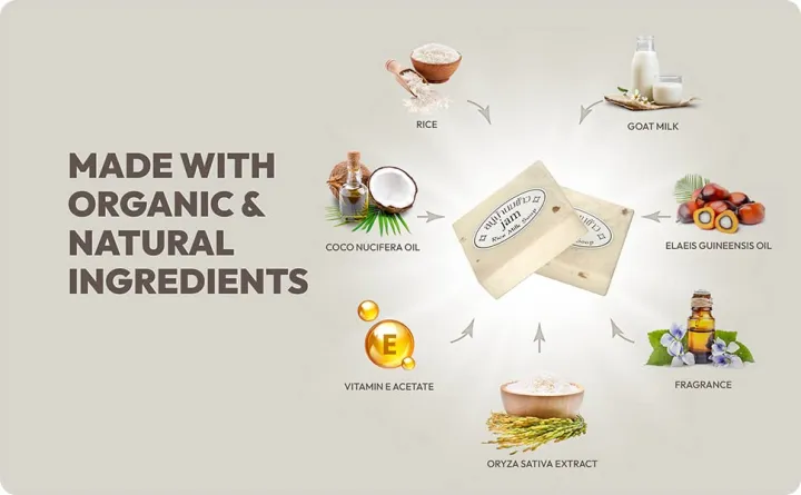JAM%20Thailand%20Rice%20Milk%20Soap%20(65G)%20Gluta%20+%20Collagen%20Natural%20Handmade%20-%20Image%202
