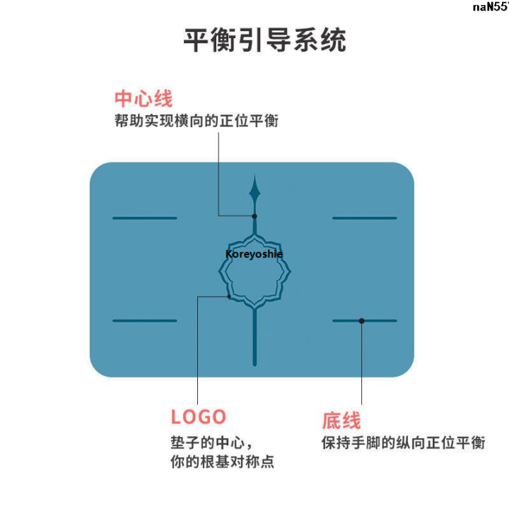 Little Women's Non-Slip Back Cushion Flat Plate Fitness Support Meditation Stool Mini Hand Glue Cushion Head Yoga Inverted Size Mini~