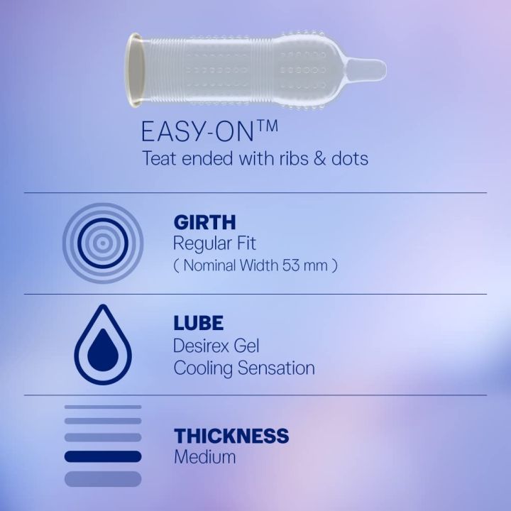 Durex%20Intense%20Condoms%203%20Pcs%20per%20Pack%20Latex%20Condoms%20Intense%20Pleasure%20-%20Image%204