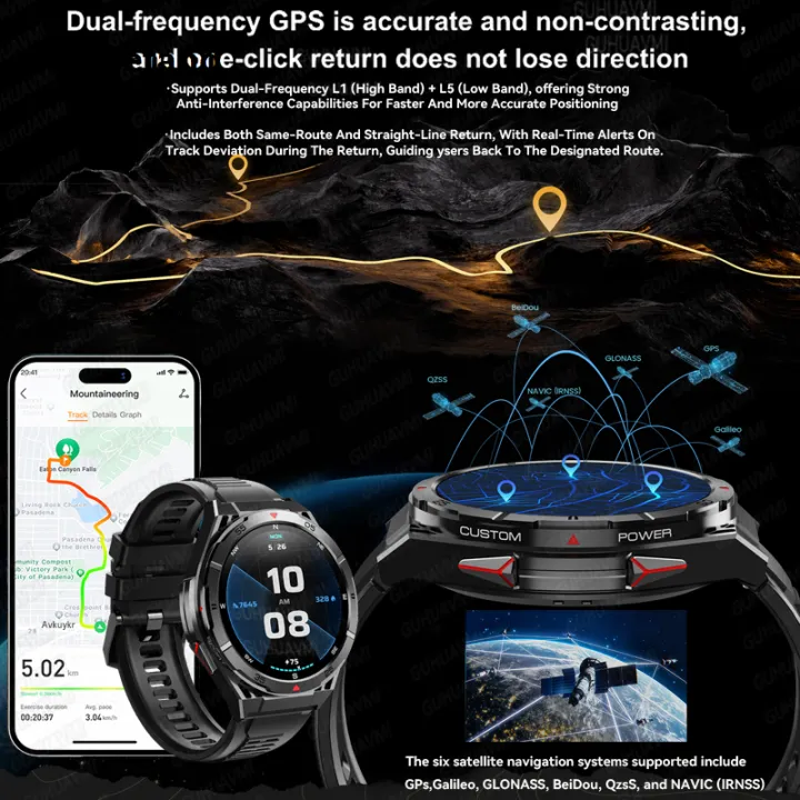 Wenefang%202025%20For%20HUAWEI%20NEW%20outdoor%20Smart%20Watch%201.43''%20AMOLED%20Display%20Outdoor%20High%20Quality%20Compass%20Built-in%20AGPS%20Bluetooth%20Call%2010ATM%20SWIM%20Smartwatch%20-%20Image%203