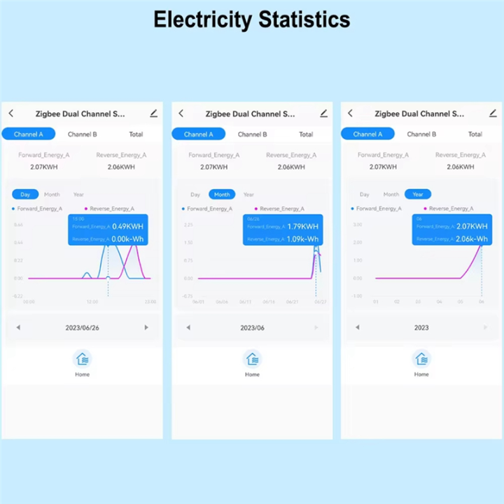 ARELENE%20Tuya%20WIFI%20Smart%20Energy%20Meter%20Bidirectional%20with%20Transformer%20Clamp%20App%20Monitor%20Power%2080A%20Support%20Alarm%201%20Channel-1CT%20-%20Image%206