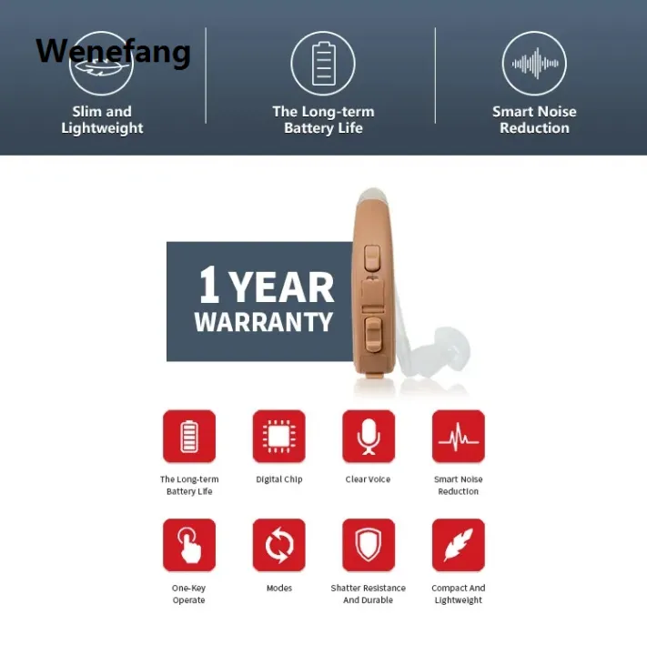 Wenefang%20Best%20Digital%2020%20Channel%20Adjustable%20Hearing%20Aid%20Invisible%20Hearing%20Bargain%20price%20Aids%20For%20Elder%20Seniors%20BTE%20Sound%20Amplifier%20Aud%C3%ADfonos%20Ear%20Aid%20-%20Image%203