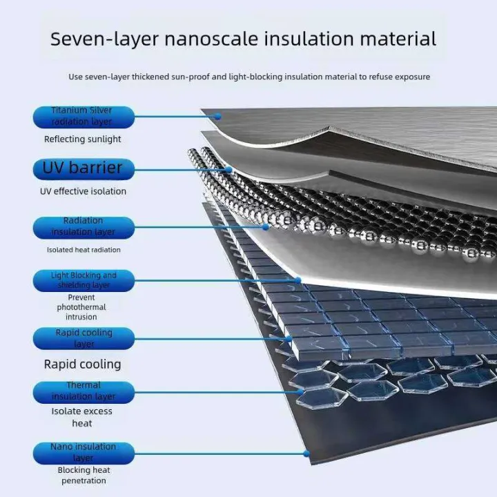 Car%20Windshield%20Sunshade%20umbrella%20windows%20For%20VAUXHALL%20Grandland%20Crossland%20Astra%20Corsa%20Adam%20Mokka%20VXR8%20summer%20sun%20protection%20-%20Image%203