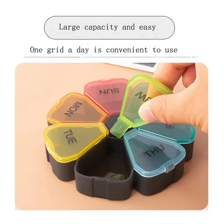2X%20Round%20Portable%20Pill%20Box%20Medicine%20Planner%20Round%20Shaped%20Small%20Case%20Weekly%20Pill%20Organizer%207-Sided%20Pill%20Reminder%20-%20Image%204