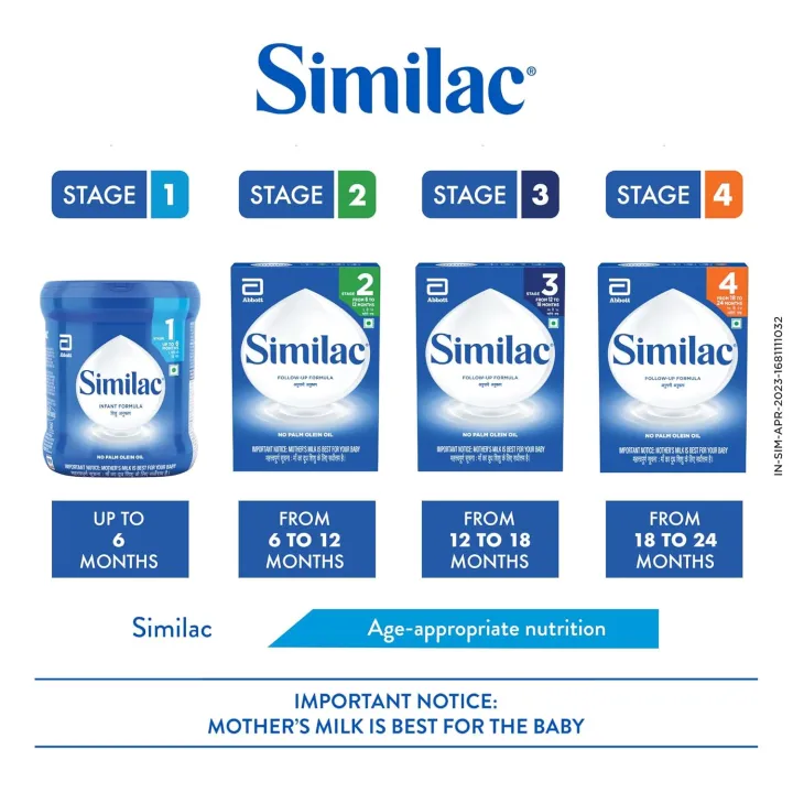 Similac%202,%20Infant%20Milk%20Formula%20Stage%202,%20400%20g,%206%20-12%20months%20-%20Image%206