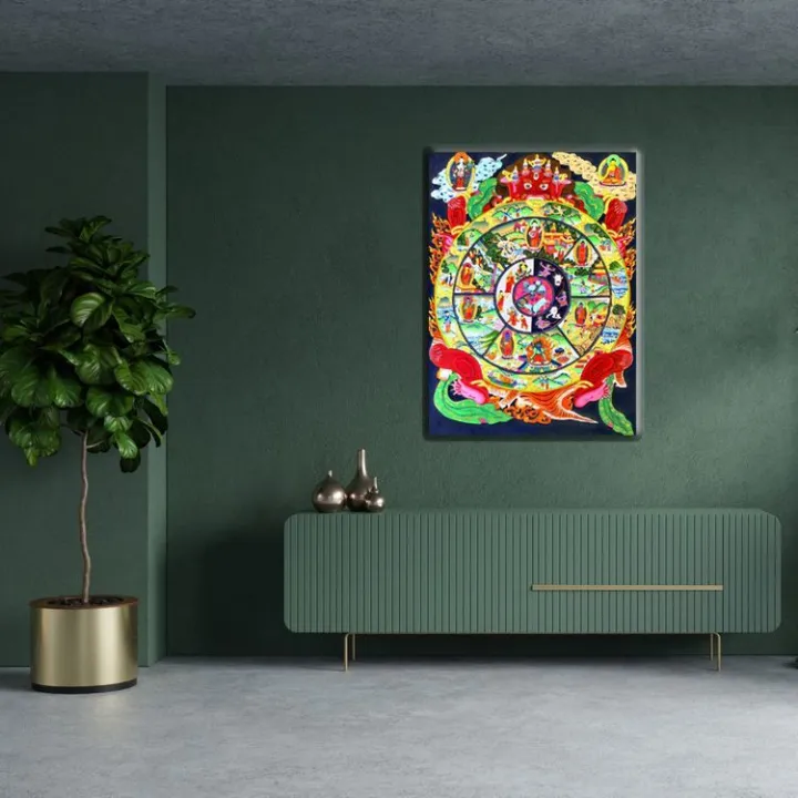 Tibetan%20Bhavachakra%20Print%20%7C%20Wheel%20of%20life%20Thangka%20Prints%20Wall%20Canvas%20With%20Wooden%20Framming%20-%20Image%208
