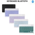 Bluetooth And wireless Mouse , Keyboard bt Only ,Both Recharable Keyboard And mouse Bluetooth And wireless Support All Devices. 