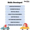 Smartivity Junior World Around Me Pre-School STEAM Learning Educational Toy Art & Craft Play 11 in 1 Activity Kit Gift Box 2 - 5 Yrs. 