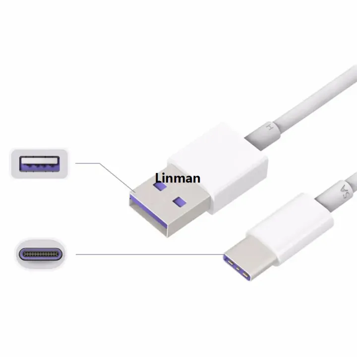 Linman%20For%20Samsung%20S10%20S8%20S9%20Plus%20Fast%20Charger%20Adapter%209V%201.67A%20QuickSales%20promotion%20Charge%20Type%20C%20Cable%20for%20Samsung%20A54%20A53%205G%20A52%20A51%20note%2010%208%209%20-%20Image%205