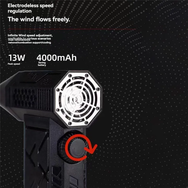 (GGBR)-Handheld%20Turbo%20Jet%20Fan%20130000RPM%20Violent%20Fan%20Brushless%20Motor%20Powerful%20Wind%20Infinite%20Speed%20Regulation%20Car%20Air%20Blower%20-%20Image%205