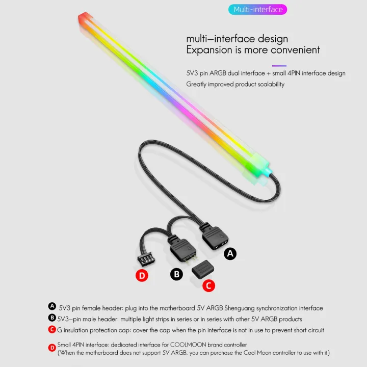 F300%20Chassis%20Light%20Bar%203PINx2+4PIN%205V%20ARGB%20Desktop%20Computer%20Chassis%20Ambient%20Light%20Decorative%20LED%20Light%20Strip%20-%20Image%208