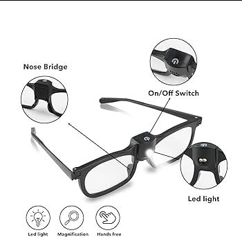 Magnifying-Glasses%20with%20Light%202-LED%20Lighted-Magnifier%20Eyeglasses-%20for%20Close%20Work%20-%20Image%202