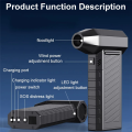 ARELENE New Mini Turbo Jet Fan 130000RPM Wind Speed 55m/S Brushless Motor Handheld Duct Fan Turbo Jet Fan. 