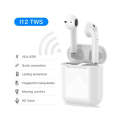 HOT Zylon AirPods Pro White Bluetooth 5.0 Wireless Earbuds Stereo Sound with Bass Boosted, High-Quality Audio, and Seamless Compatibility for Apple Devices. 