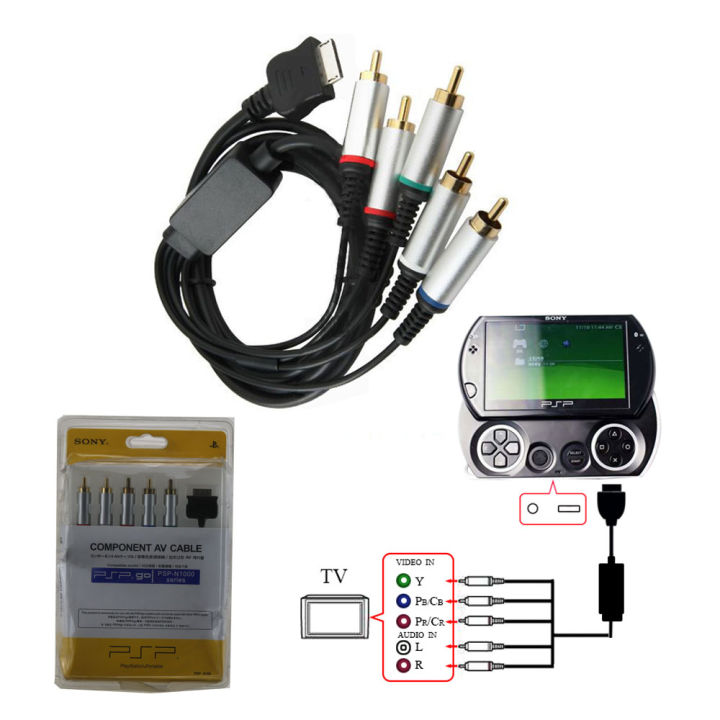 PSPgo Component AV Cable PSP- N180 for Sony PSP N1000 Series to Output Images on  TV.