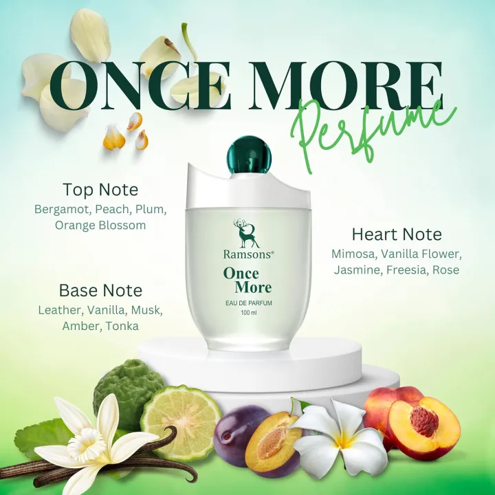 Ramsons%20Once%20More%20Eau%20De%20Perfume%20for%20Men%20&%20Women%20100%20ml%20-%20Image%203