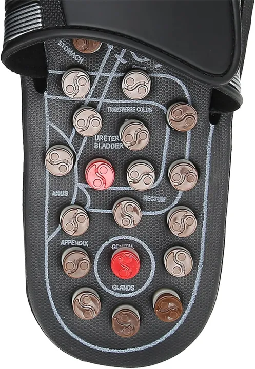 Acupoint%20Stimulation%20Slippers:%20Suitable%20for%20Most%20Foot%20Types,%20Improving%20Physical%20Activity,%20Stress%20Relief,%20and%20Pain%20Relief%20-%20Image%203