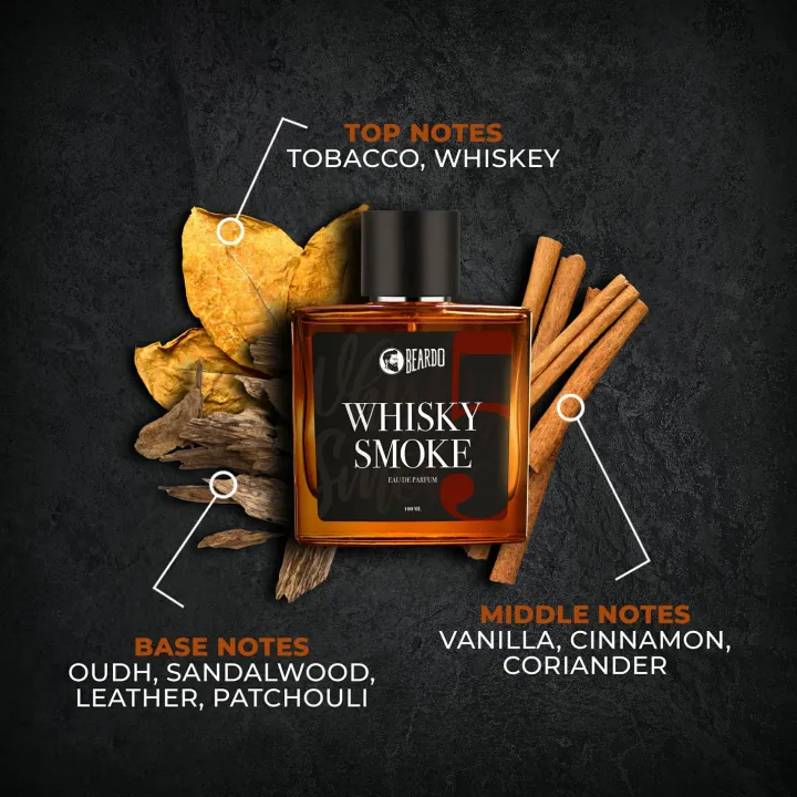 Beardo%20Whisky%20Smoke%20Eau%20De%20Parfum%20For%20Men%20100ml%20-%20Image%204