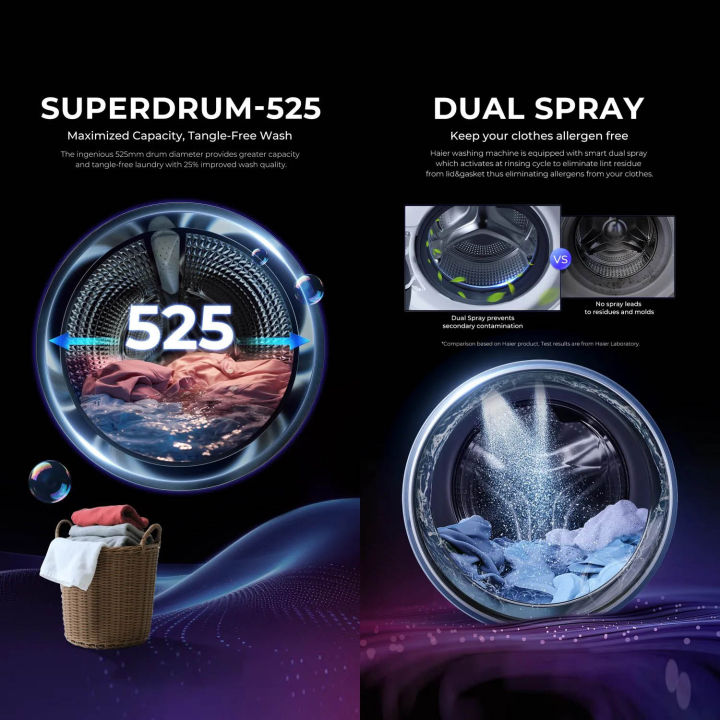 Haier%2010%20Kg%20Fully%20Automic%20Front%20Load%20Washing%20Machine%20(HW100-DM14F9BKU1)%20-%20Image%2010