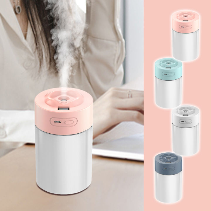 Mini%20USB%20Air%20Humidifier%20Air%20Purifier%20Atomizer%20Diffuser%20Home%20Bedroom%20Aroma%20Humidifier%20-%20Image%203