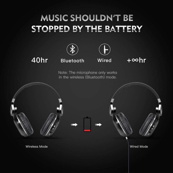 Bluedio%20T2%20Plus%20Turbine%20Wireless%20Bluetooth%20Headphones%20with%20Mic/Micro%20SD%20Card%20Slot/FM%20Radio%20-%20Image%206