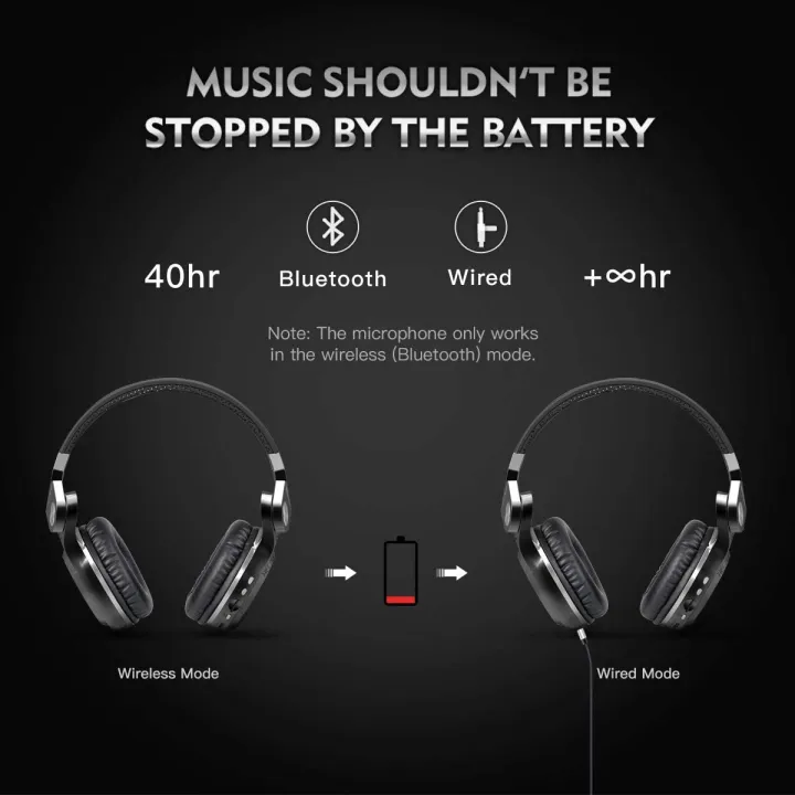 Wireless%20Headphones%20headsets%20Bluedio%20T2+%20Bluetooth%205.0%20Stereo%20Headphone%20Sd%20Card%20Support%20&%20FM%20Radio%20Headset%20with%20Mic%20High%20Bass%20Sounds%20-%20Image%205